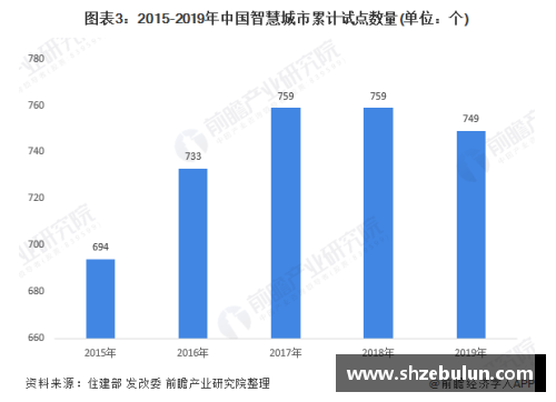 NBA球员续约策略及市场趋势分析