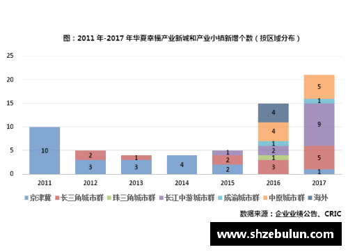 必博bibo华夏幸福战胜对手，积分榜排名大幅上升